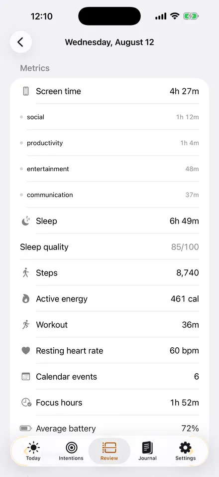 Screen Time breakdown in SelfSight
